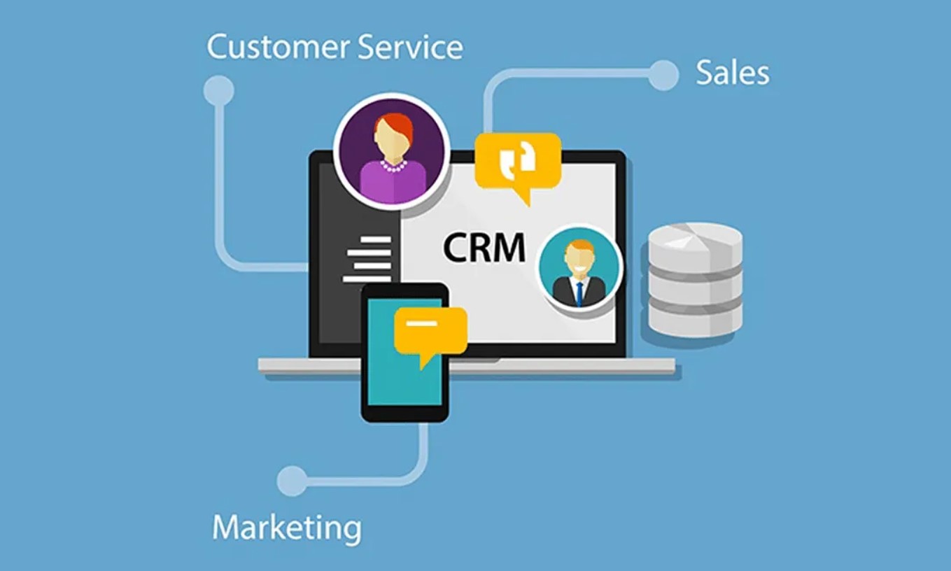 Adopting CRM Systems